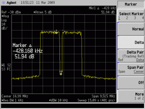 A 50dB notch inside the allocated bandwidth